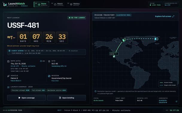 LaunchWatch mission dashboard counting down to the next launch