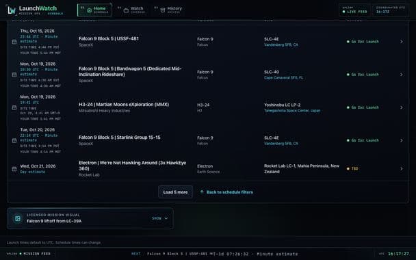 LaunchWatch upcoming launch schedule