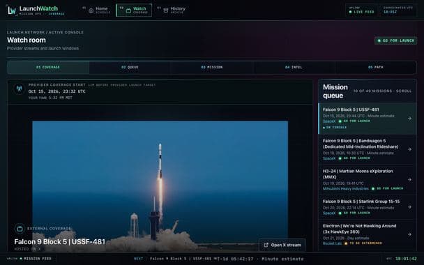 LaunchWatch watch room following a Falcon 9 launch
