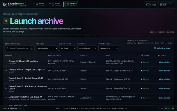 LaunchWatch launch archive of completed missions