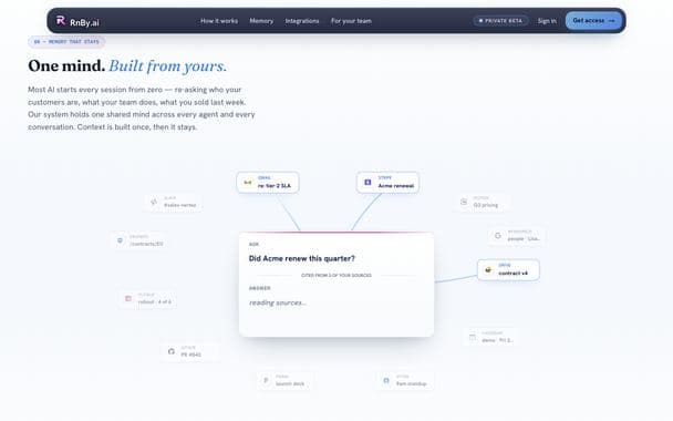 RnBy memory section: One mind, built from yours